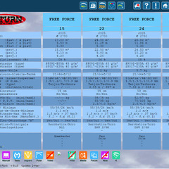 パラグライダーセット/U-TURN/フリーフォース/DHV2/FREE FORCE