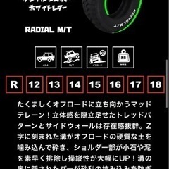 【中古品 引取り】PPX12インチホイール＋マッドスター12インチタイヤ×4本セット