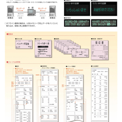 券売機！超美品❗️引取り割引あり❗️