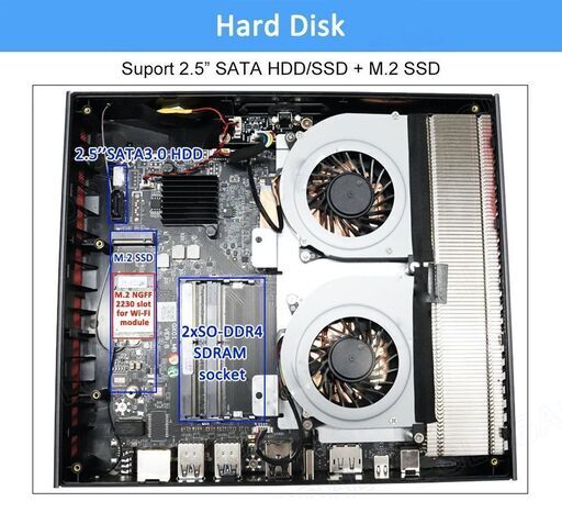 ③Gaming Mini PC (ゲーミングミニPC) Core i9 【公式通販】 ③Gaming Mini PC (ゲーミングミニPC) Core i9 【公式通販】