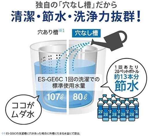 ☆決まりました☆【2019年購入中古品】シャープ6kg洗濯機（割引条件あり）