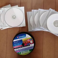 データ用DVD-R