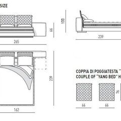 【新品同様/新品300万円程度】イタリア最高峰 Minotti ミノッティ ヤンベッド QUEEN クィーンサイズ Rodolfo Dordoni モダンファニチャー YANG-BED