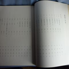 昭和大名刀図譜 乾・坤 全2巻揃 10000円