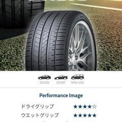 タイヤ　225-45-18です。