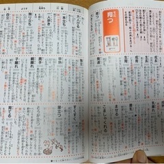 例解学習類語辞典 Ye 赤嶺の語学 辞書の中古あげます 譲ります ジモティーで不用品の処分