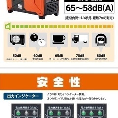 工進(KOSHIN) インバーター 正弦波 発電機 (定格出力0.9kVA) GV-9i