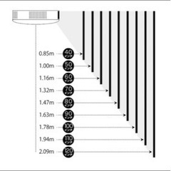 ポップインアラジン2 ＋リモレス付き