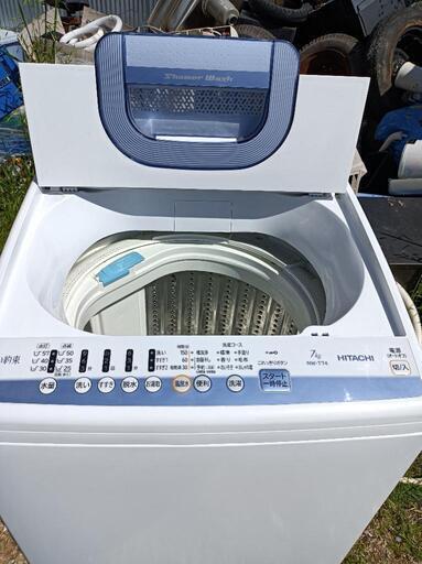 日立 7.0kg全自動洗濯機 | monsterdog.com.br