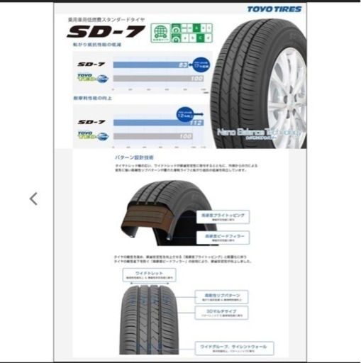 トーヨータイヤ　新品　日産　ノート　bB トヨタ　プリウス　ホンダ　フリードに　185/65R15