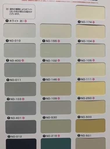 ペンキ・上塗り塗料パーフェクトトップ下塗りパーフェクトフィラー