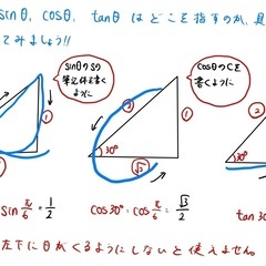 数学が苦手な小中高生必見！！同級生五人誘って１時間六百円で数学を...