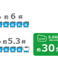 コードレス洗浄機（中古品）HiKOKI ハイコーキ(旧日立工機) コードレス高圧洗浄機 18V　＜AW 18DBL（NN）＞