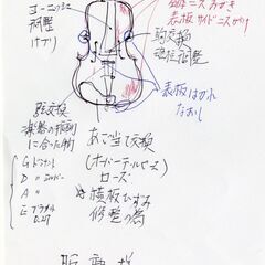 【選定分類：IV-⑥ モダン・半手工製・仏蘭西】Violin School of NICOLAS BERTHOLINI of Laberte&Magnie 1931●修復・セッティング・調整済●試奏可能