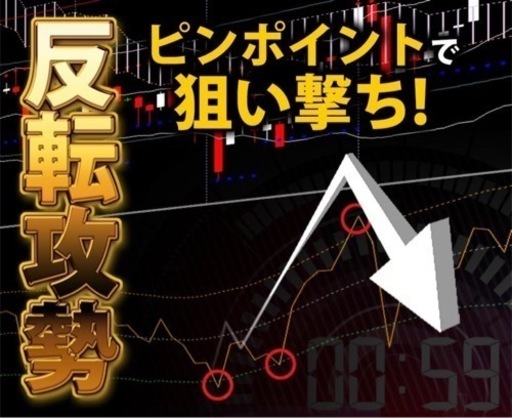 新開発オシュレーターで相場反転をピンポイントで狙い撃ち！