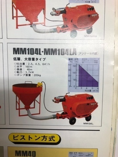 シンメイワ　モルタルポンプ　ポンピングチューブ
