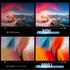 新品 YABER プロジェクター 4800lm 1920×1080リアル解像度 