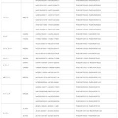 スズキ　ミラー不具合　完璧に直します