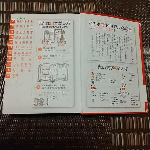 無料 中古 はじめての国語辞典 ぺことん 駒沢大学の家具の中古あげます 譲ります ジモティーで不用品の処分 無料 中古 はじめての国語辞典 ぺことん 駒沢大学の家具の中古あげます 譲ります ジモティーで不用品の処分