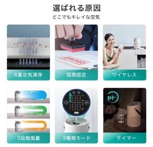 【新品未使用】6重空気洗浄&電池内蔵 空気清浄機 光触媒 ウイルス対策 HEPA H13フィルター UV-C除菌 3清浄モード マイナスイオン 空気清浄 空気質センサー AIお任せモード 睡眠モード タイマー 3段階風量 花粉対策 PM2.5対策 活性炭除臭  10000mAh CE認証 FCC認証 新品未使用】6重空気洗浄&電池内蔵 空気清浄機 光触媒 ウイルス対策