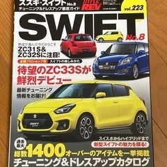 SWIFT チューニングドレスアップ徹底ガイド