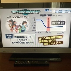 SONY 26インチTV 液晶テレビ