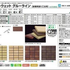 激安 先着順♪ INAX タイル ソフトウェット ブリックレジデンス 10箱セット CFC-A255 激安 先着順♪ INAX タイル ソフトウェット ブリックレジデンス 10箱