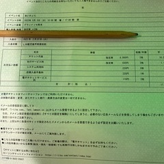 あいみょんコンサートチケット2枚