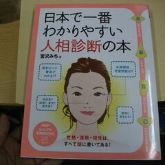 日本で一番わかりやすい人相診断の本 (PHPビジュアル実用BOO...