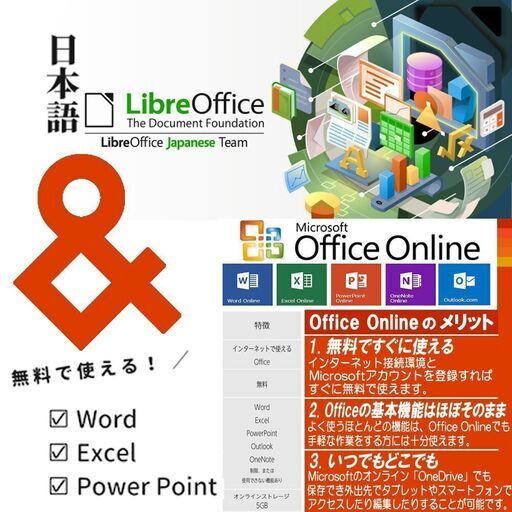 パソコン譲ります 即使える/500GB/Core i5/Win10/DVD作成/Office無線