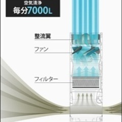 早い者勝ち！BALMUDA 新作 空気清浄機 グレー 開封後未使用品
