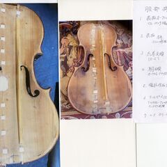 【選定分類：III-⑨オールド・ファクトリーメード・仏蘭西】Violin Ascribed to ALDRIC,18？？●国内表板オープン修復・セッティング・調整済●演奏会即可