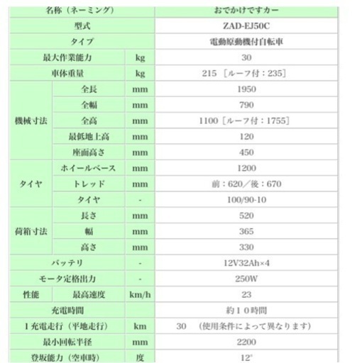 4輪　電気バイク