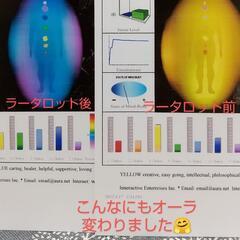 鴨江寺平日マルシェ - ワークショップ