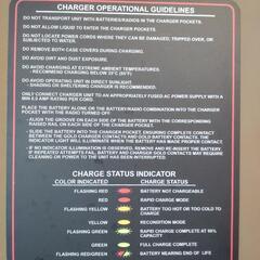 米軍放出品ミリタリーボックス