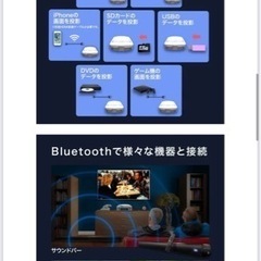 超単焦点プロジェクター