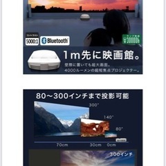 超単焦点プロジェクター