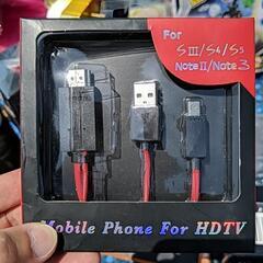 HDMI USB