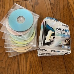DVD-RW