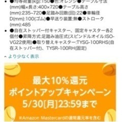 TRUSCO TRUSCO ハンドリフター 150kg 