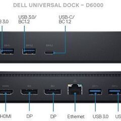 PC　タブレット ドック　Dell 6000