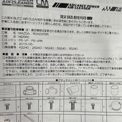 ANA株主優待券35枚-NDロードスター用パワーフィルター！