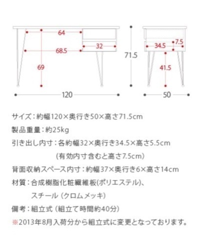 美品　デスク　白　ホワイト　鏡面　机　椅子セット　椅子