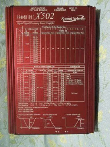 サウンドシャキット プリンシプル X502