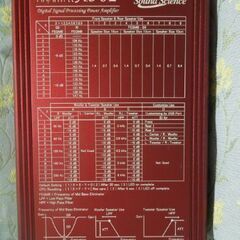 サウンドシャキット プリンシプル X502