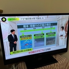 テレビ　Toshiba regza