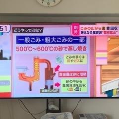 6/24まで!!! SONY BRAVIA KJ-65X9500H 65インチ