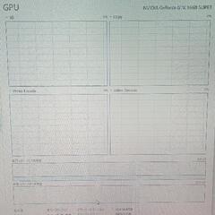 【最終価格】グラフィックボード GPU palit 1660 s...