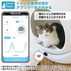 petree ペッツリ　猫トイレ　アプリ対応可能