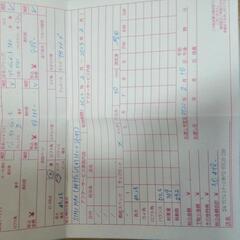 VENTUS BLUE5(S)  テーラーメイドM5